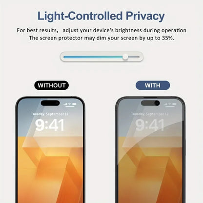 1-5Pcs Full Cover Privacy Screen Protector For iPhone 16 15 13 11 14Pro Max Anti Spy Tempered Glass For iPhone X XS Max XR