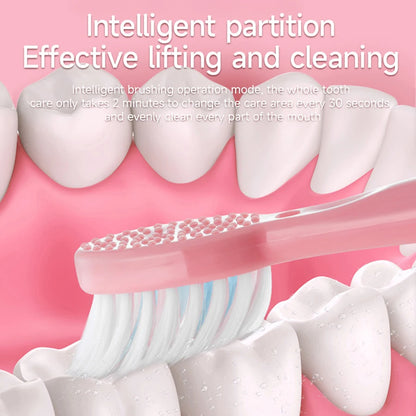 Electric Toothbrush for Adults Soft DuPont Bristle Portable Battery Endurance IPX6 Waterproof Intelligent Effective Oral Care